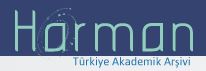 harman