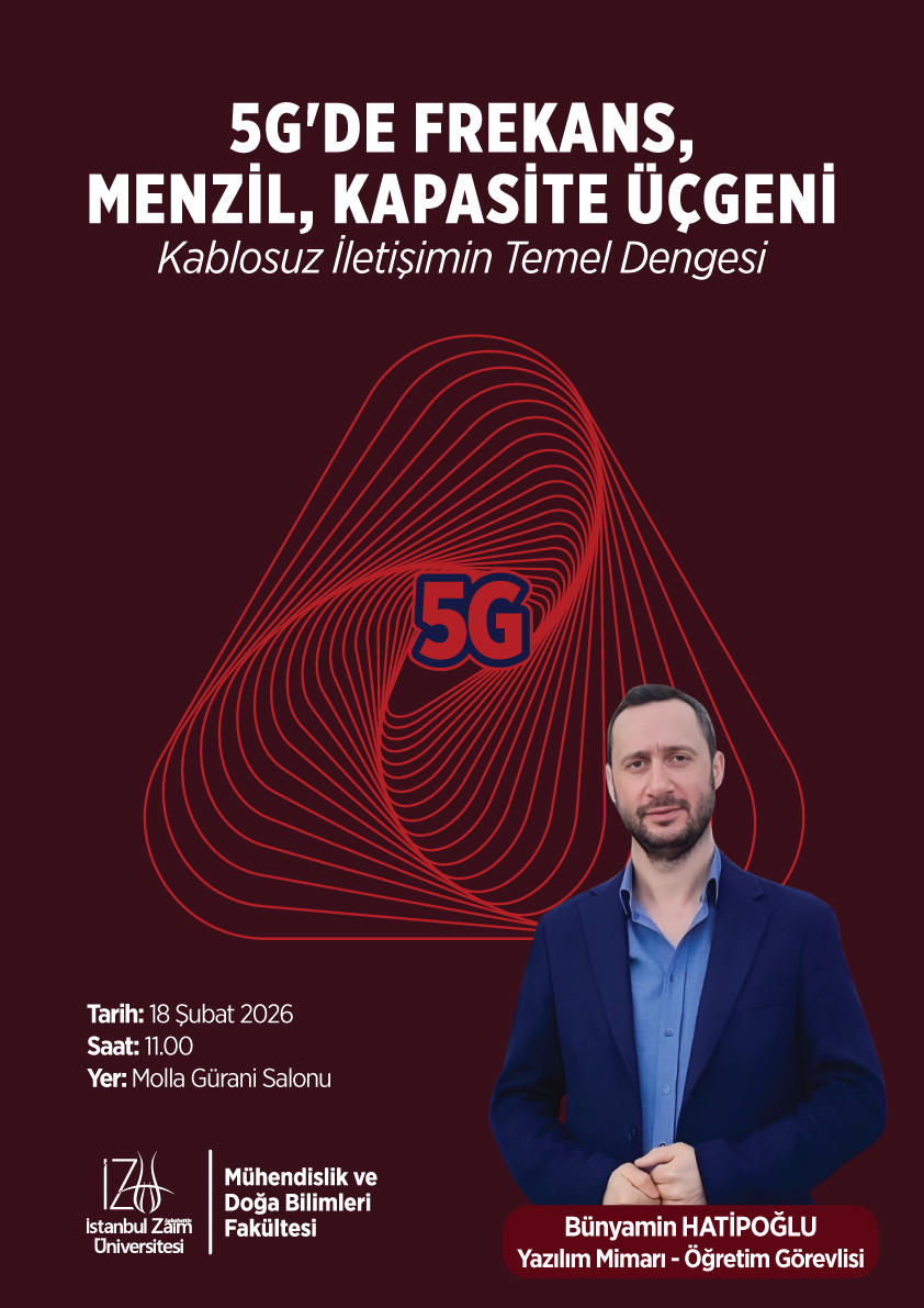 5G’de Frekans, Menzil ve Kapasite Üçgeni: Kablosuz İletişimin Temel Dengesi