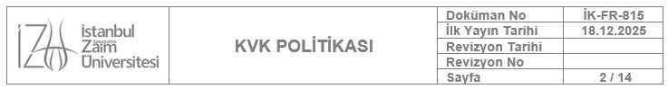 izü