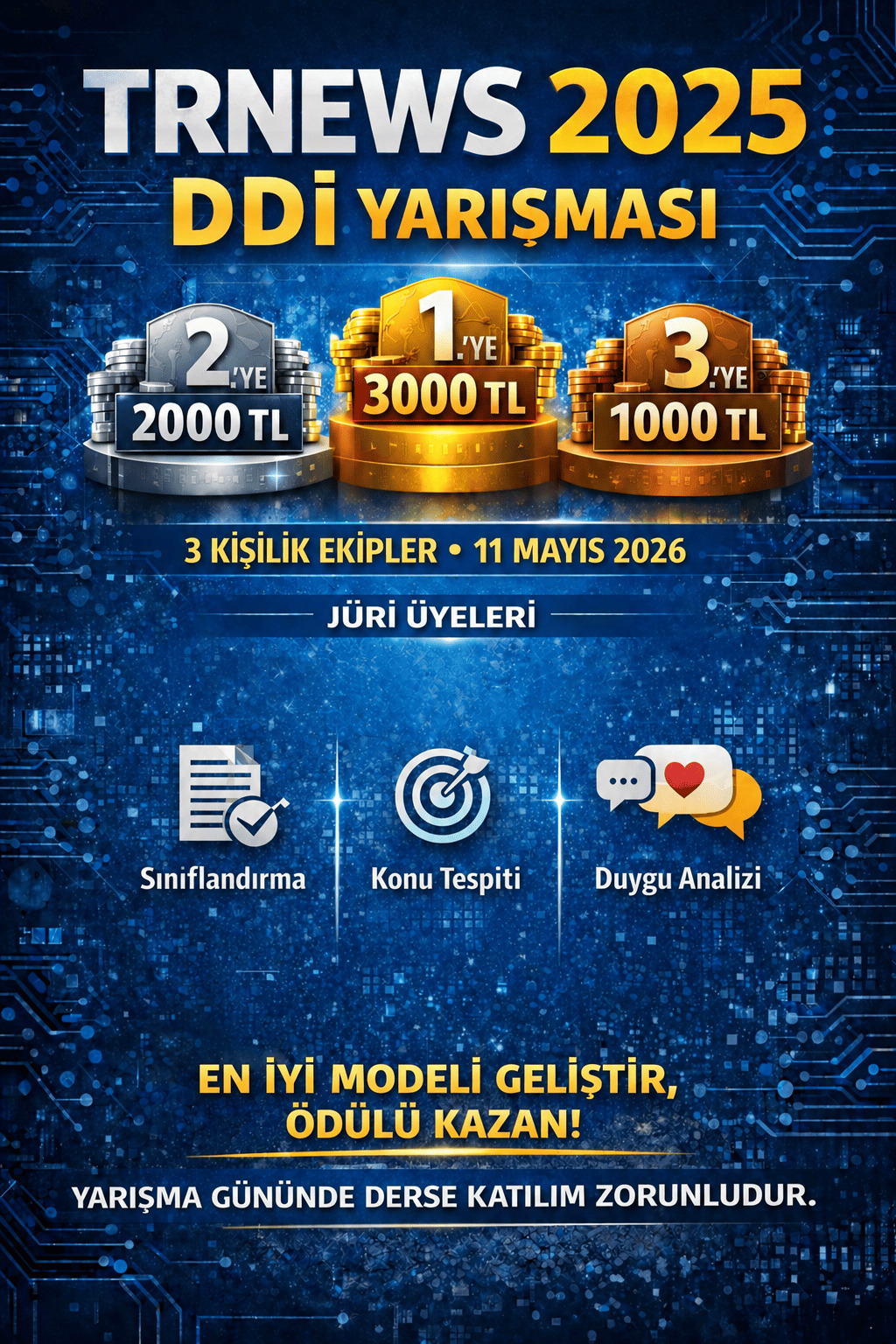 TRNEWS 2025 DDI Yarışması