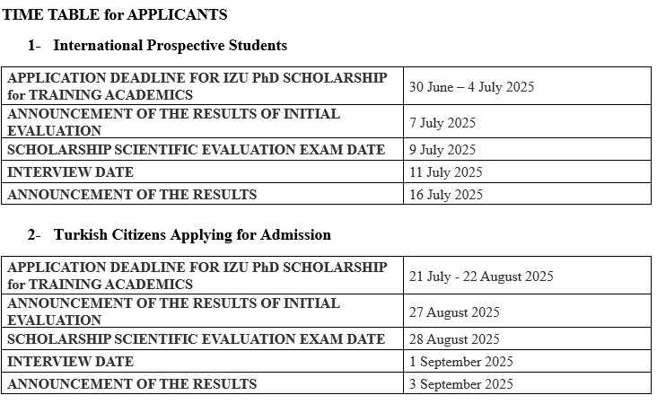 Time Table for Applicants Time Table for Applicants